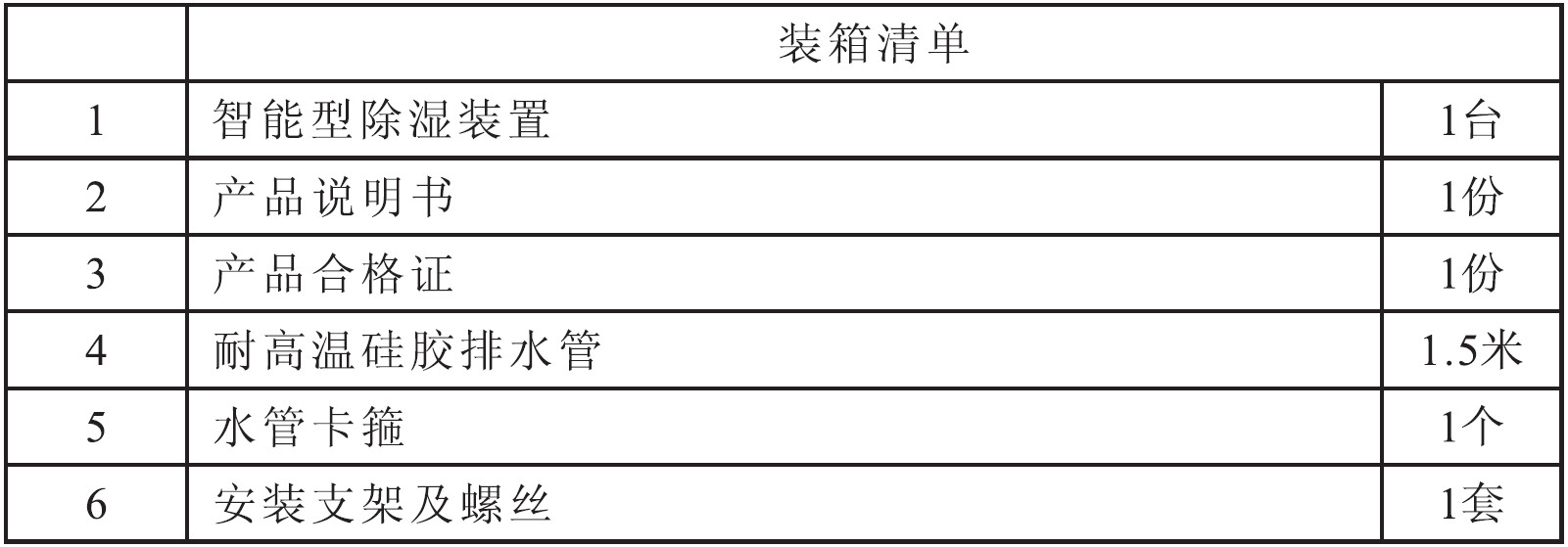 清单.png